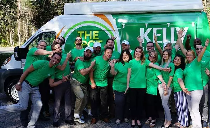 Kelly Services Specialties